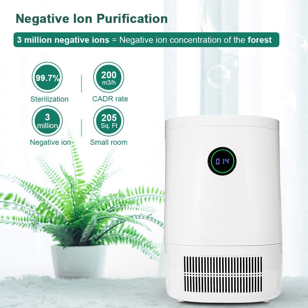 Health-Z™ Home Negative Ion HEPA Filtration Air Purifier-Great Stuff Shops