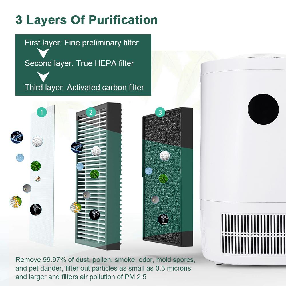 Health-Z™ Home Negative Ion HEPA Filtration Air Purifier-Great Stuff Shops