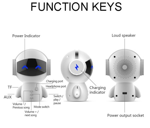 Innovative Robot Smart Bluetooth Speaker