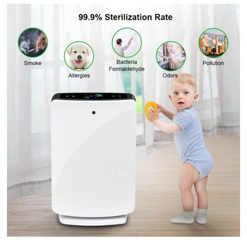 Baby Standing Beside Ionic Air Purifier With text 99.9% sterilization rate smoke allergies bacteria formaldehyde odors pollution