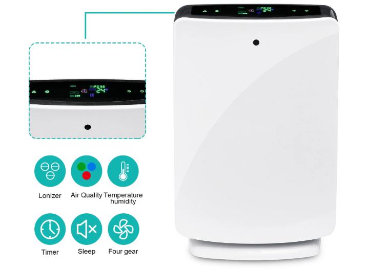 Front View HEPA Air Purifier Detailed Control Panel Functions 